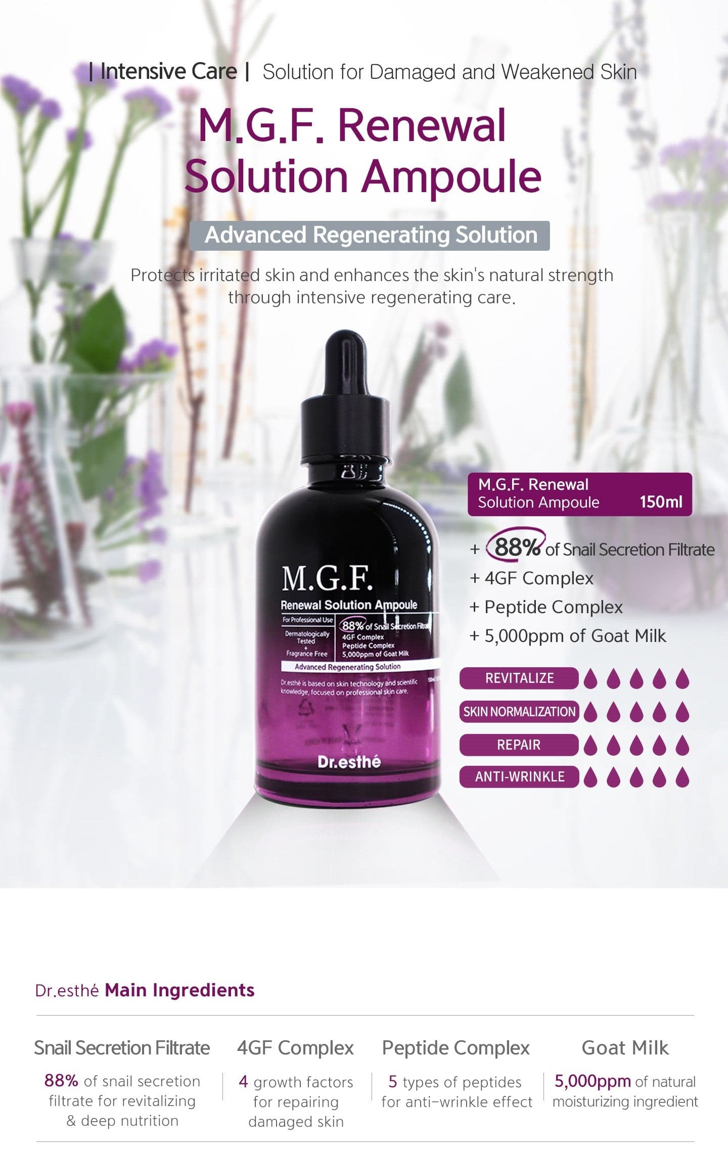 MGF Renewal Solution Ampoule thumbnail 2