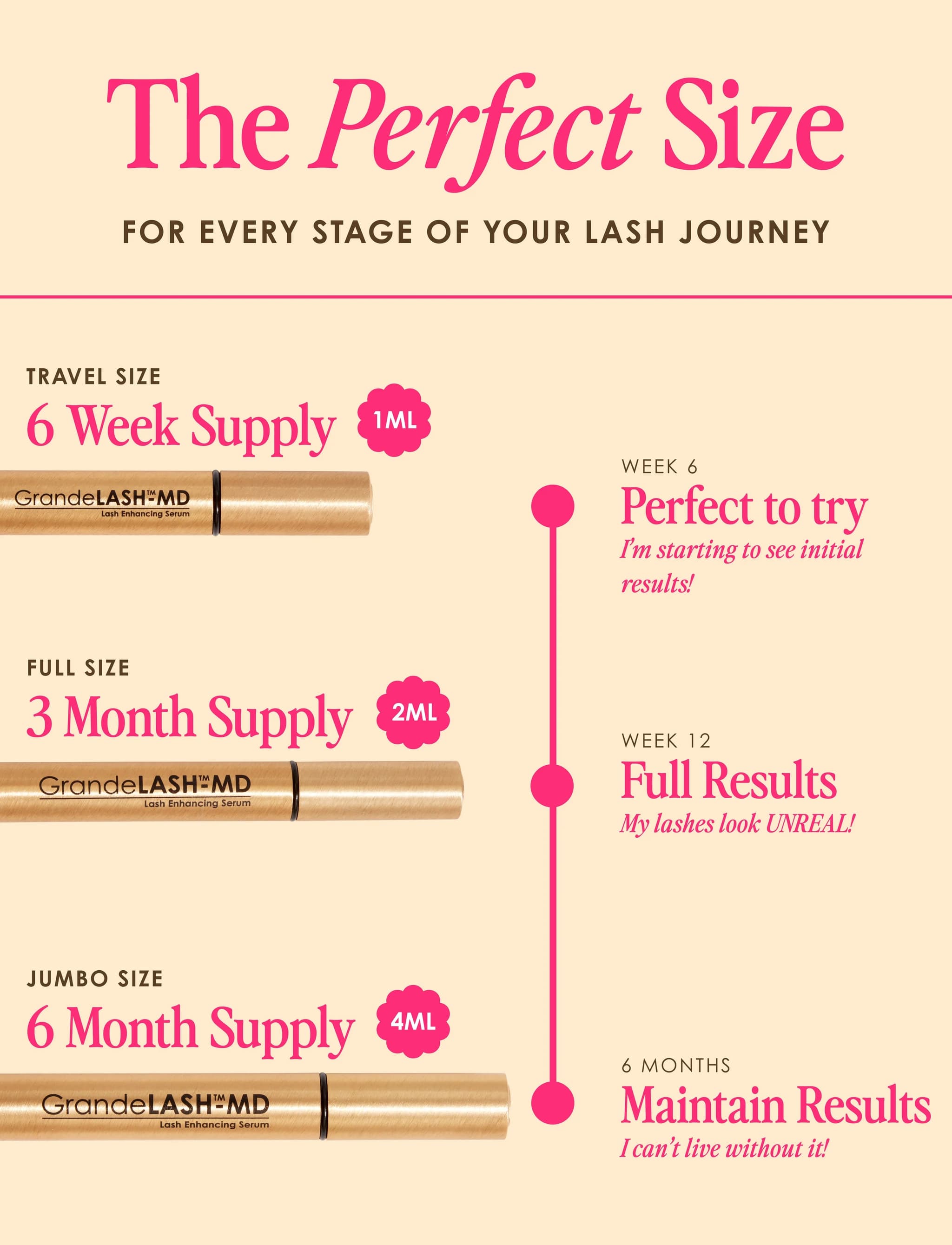 Lash Enhancing Serum thumbnail 7