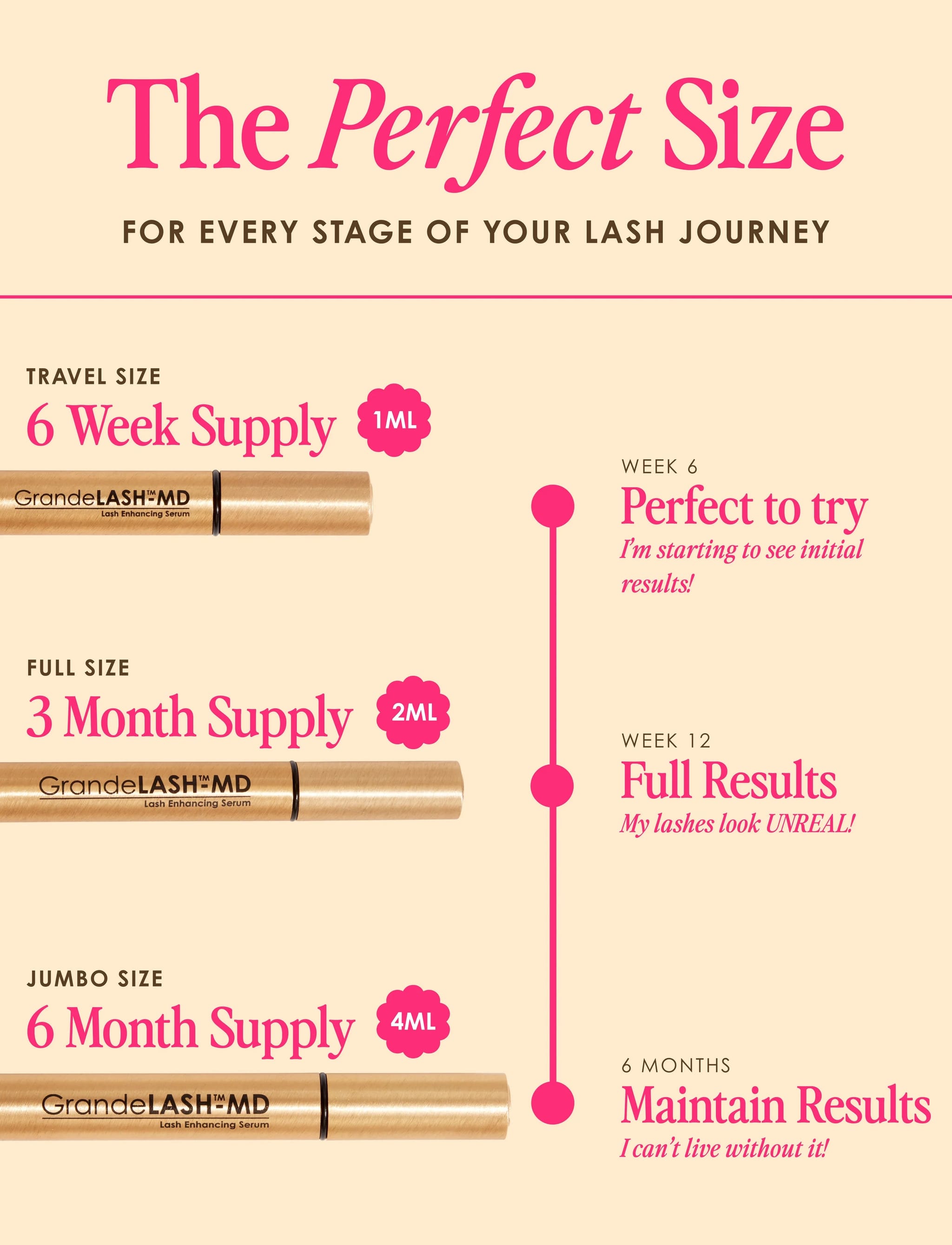 Lash Enhancing Serum thumbnail 7